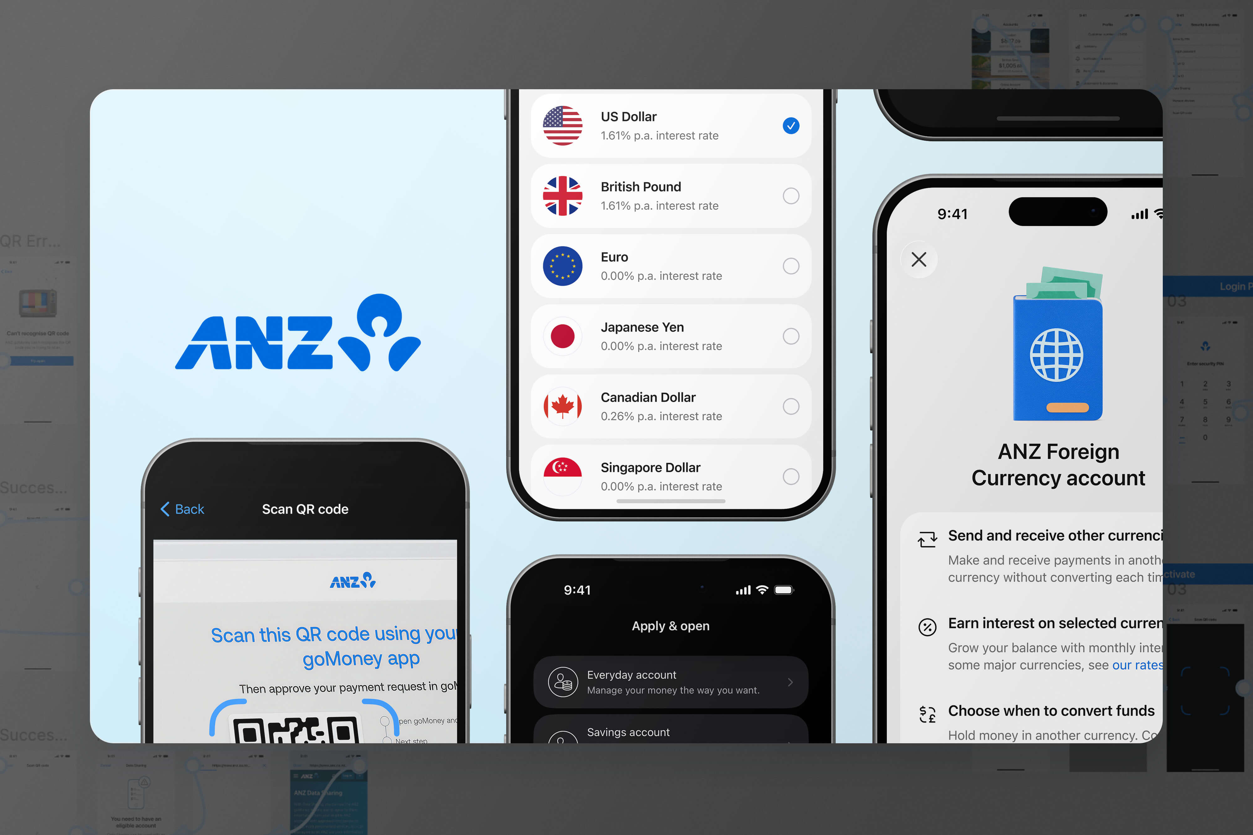 ANZ Feature Design